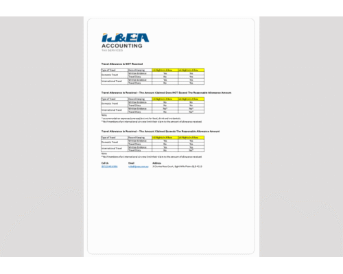 Tables – Work Related Travel Record Keeping Requirements